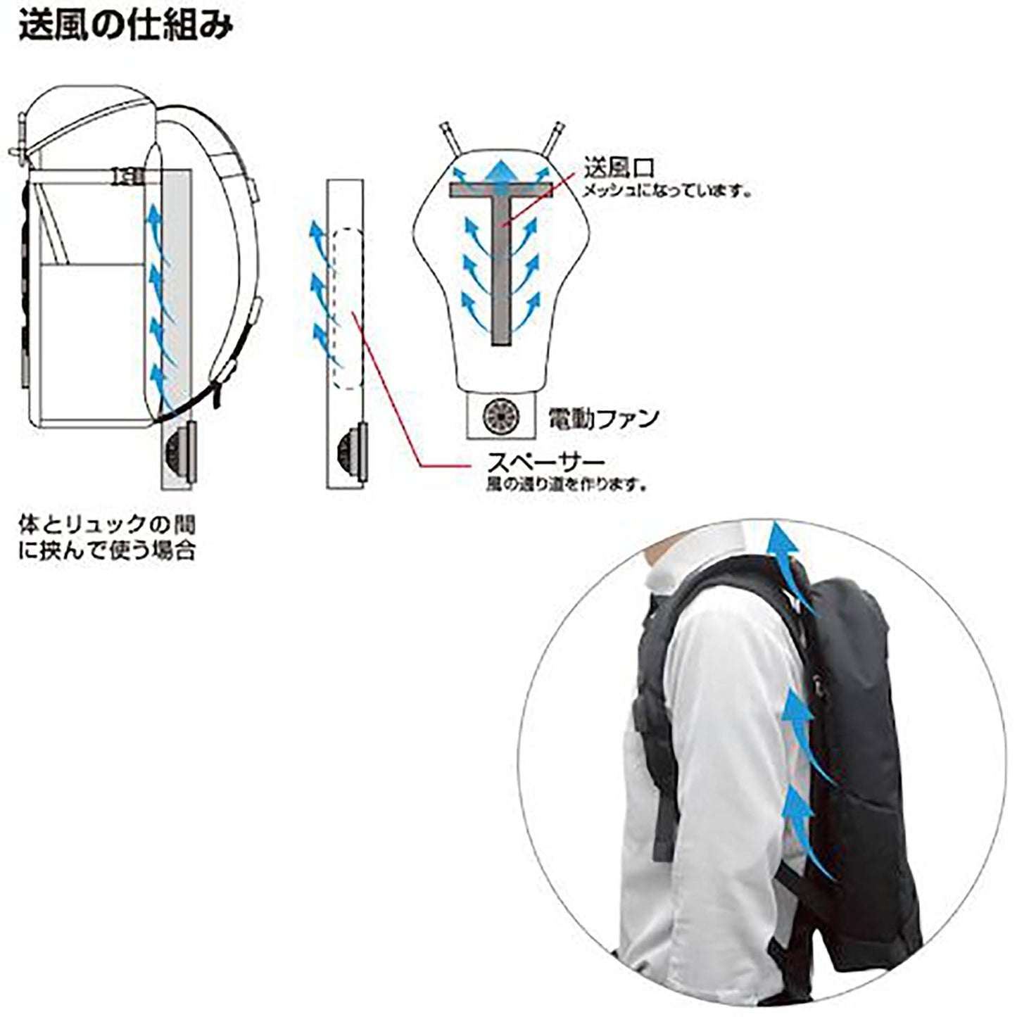 ＢＲ－６８８電動ファン付リュック審判用ファンパッドフルセット