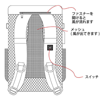 ＢＲ－２８３　７．４Ｖ胸スイッチ式用ファンユニット