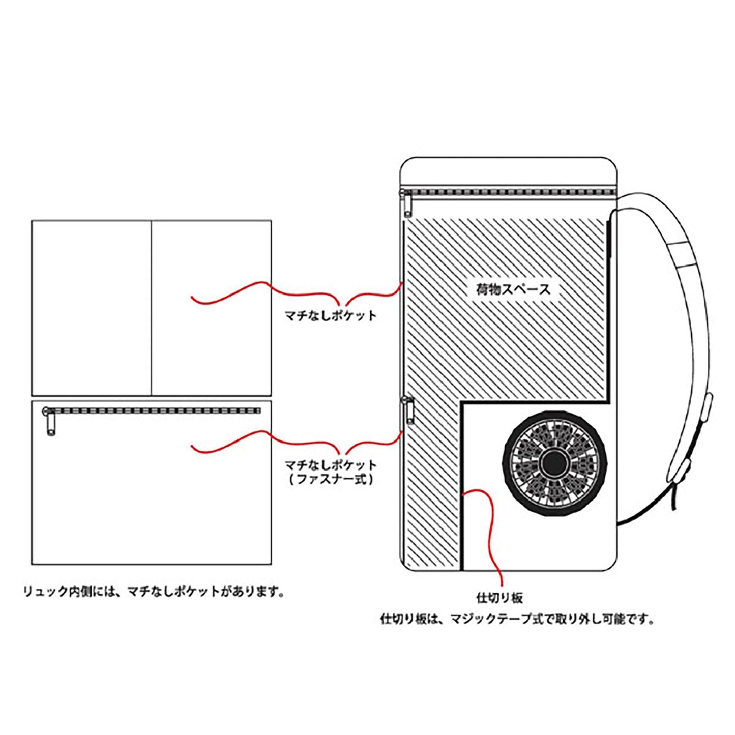 ＢＲ－２８３　７．４Ｖ胸スイッチ式用ファンユニット