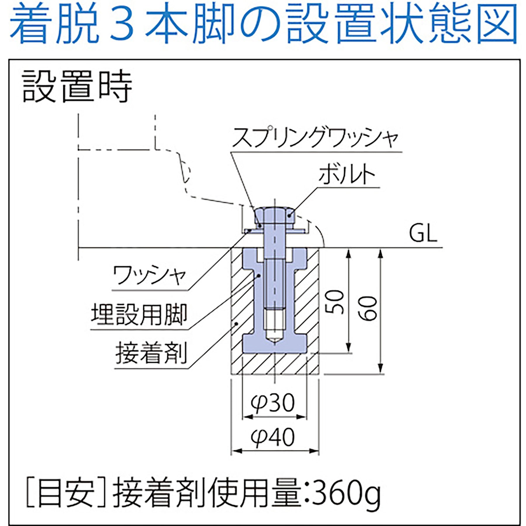 ポストコーンスタンダードPBT-100-250-R 6300029530 グリーンクロス : NOK ポストコーン スタンダードタイプ 着脱3本脚式 H800