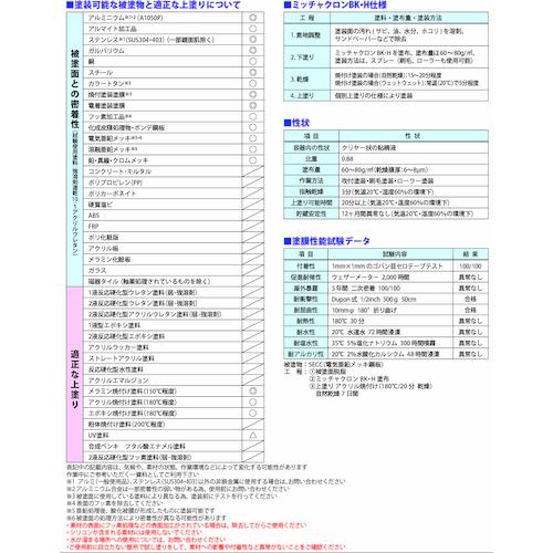 ミッチャクロン　ＢＫ・Ｈ　３．７Ｌ