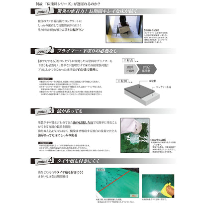 床塗料シリーズ　密着！！油まみれでも　１０ｋｇセット　グレー