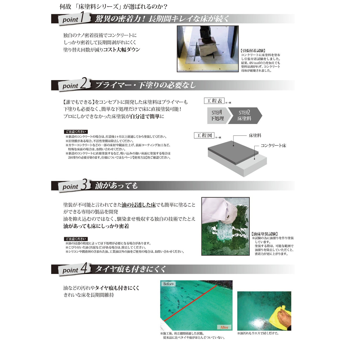 床塗料シリーズ　密着！！コンクリには　１０ｋｇセット　高耐候ホワイト