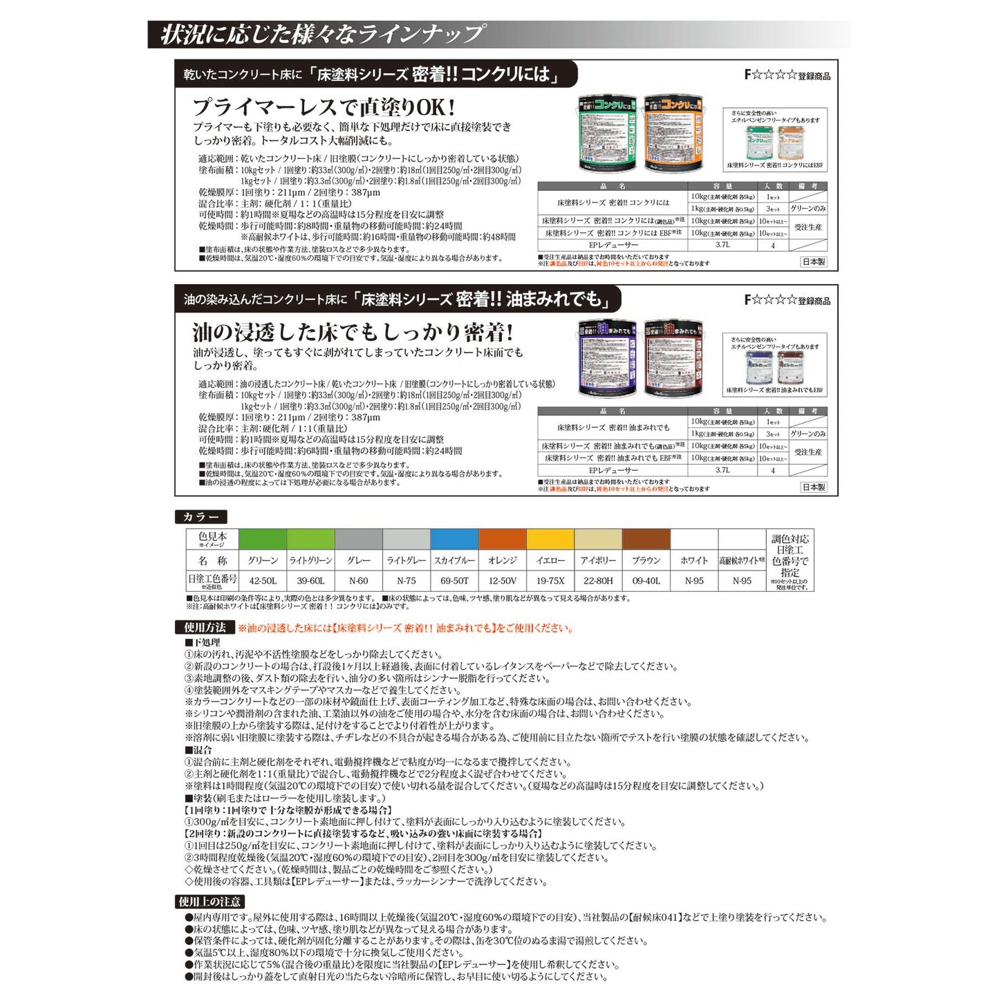 床塗料シリーズ　密着！！コンクリには　１０ｋｇセット　グレー