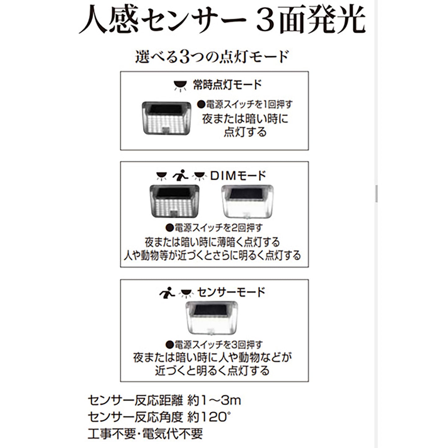 ３ＷＡＹソーラーセンサーライト