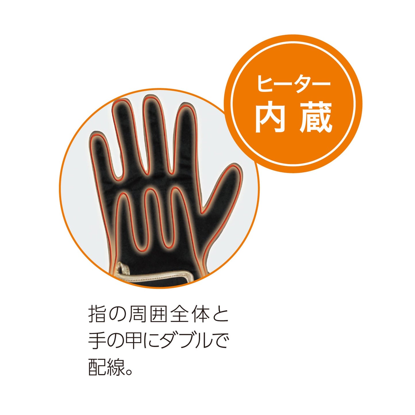 おててのこたつ　Ｍ＆Ｌ　ＳＨＧ－０４－Ｍ＆Ｌ