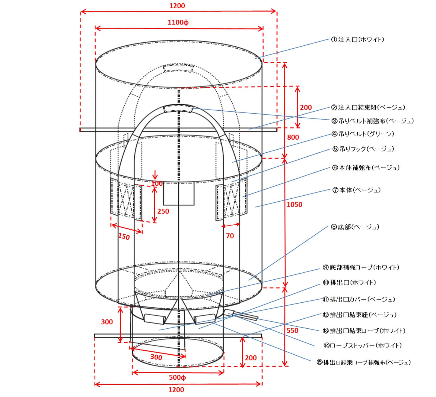 フレコンバッグ　丸　１１００ｘ１０５０　排出口付　１０枚入