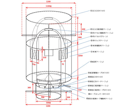 フレコンバッグ　丸　１１００ｘ１１００　排出口付　１０枚入