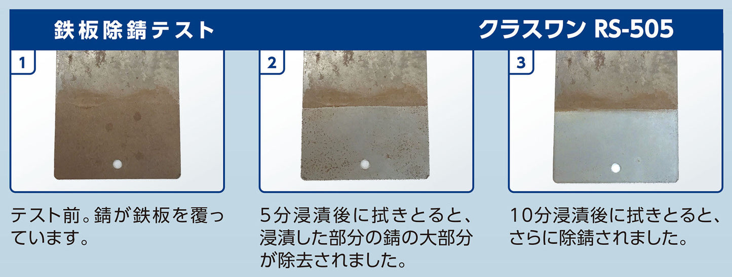 除錆・防錆材　クラスワンＲＳ－５０５　ＲＳ－５０５－Ｔ