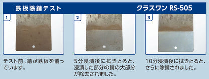 除錆・防錆材　クラスワンＲＳ－５０５　ＲＳ－５０５－Ｔ