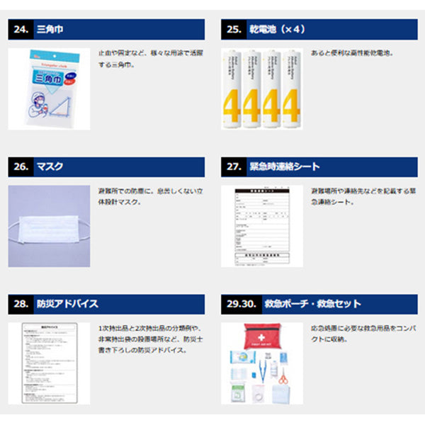 地震対策30点避難セット – GREEN CROSS-select 工事現場の安全
