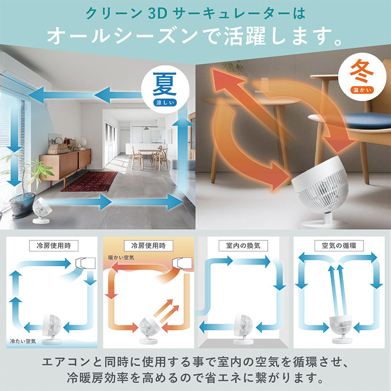ＱＵＡＤＳ　クリーン３Ｄサーキュレーター　ＰＵＲＥ　ＡＩＲ