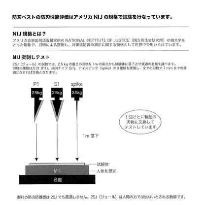 防刃ベスト　Ｂ－ＯＲＤＩＮ