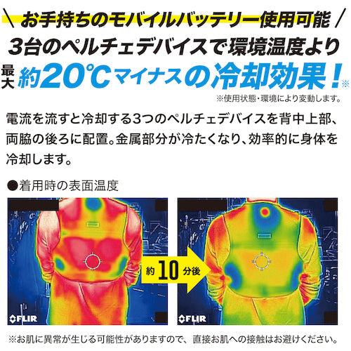 【在庫限り】SIペルチェベストセット Mサイズ SIPV-SET