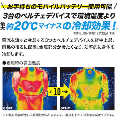 【在庫限り】SIペルチェベストセット Mサイズ SIPV-SET