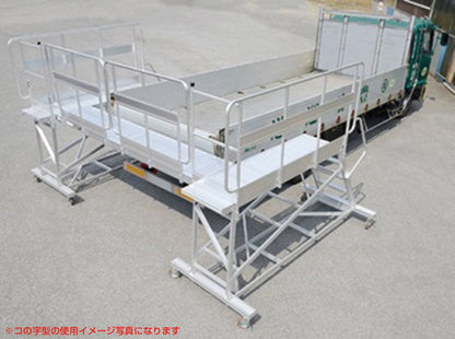 連結式大型作業台　天場1.46ｍ　DXL-150