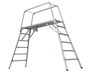 セーフティガード付　可搬式作業台　垂直床高1723～1970mm　ESK-20/SG20T-810L/810R