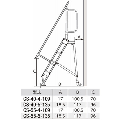 多目的作業台キャリスター　天板高さ1.09ｍ　幅55cm　CS-55-4-109