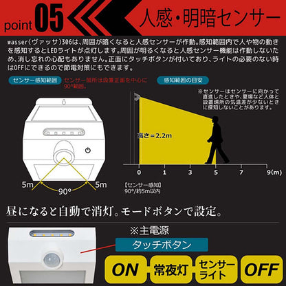人感センサーライト 屋外用 壁掛け式