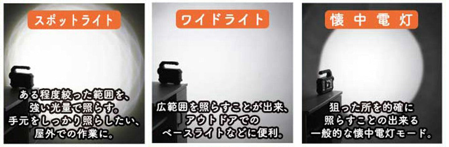キャッチフィールド　ワークライト