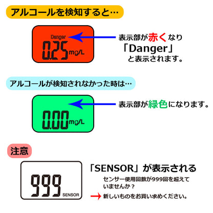 アルコールチェッカー　K-250