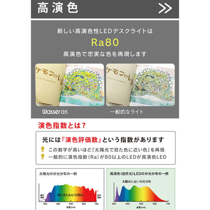 ペン立て付き卓上ＬＥＤライト　省スペース　シンプルタッチボタン　調色・調光３段階