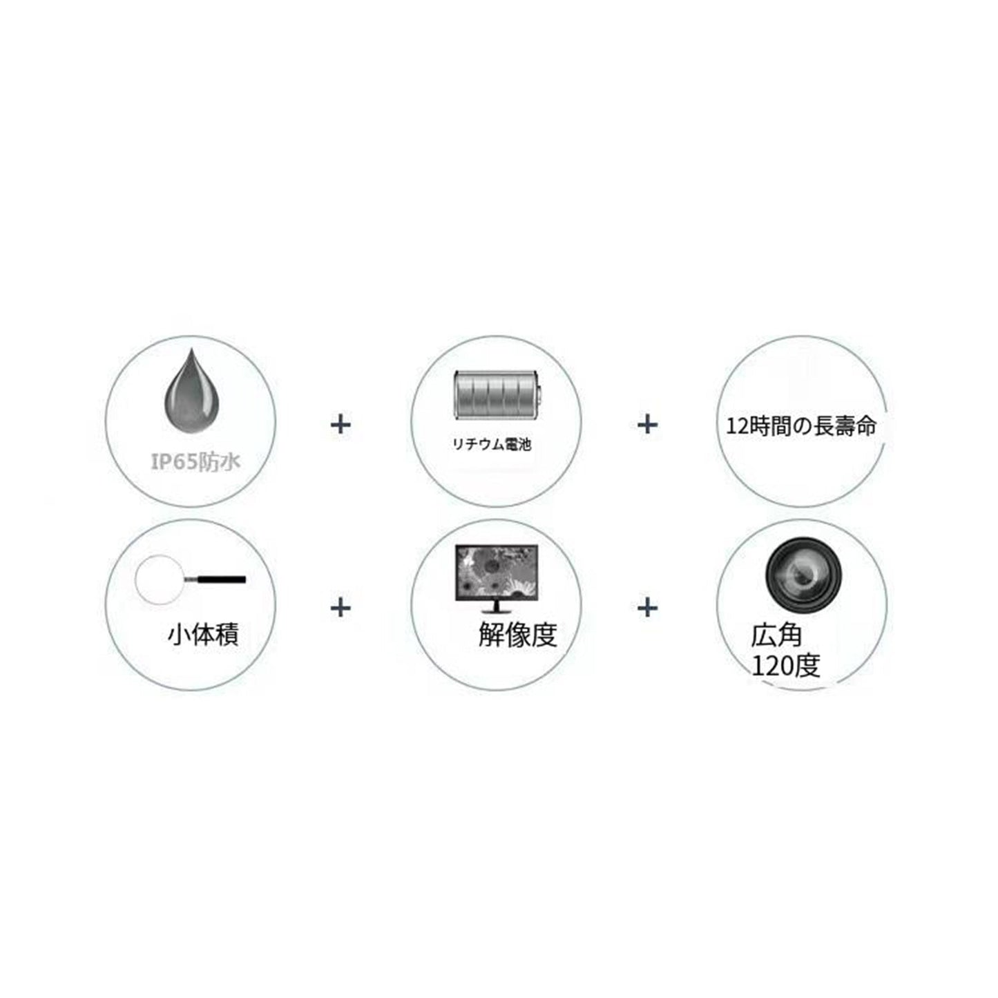 ヘルメット用ドライブレコーダー　前方レンズタイプ