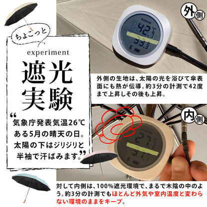 日傘 晴雨両用 UPF50PA+ 完全遮光 4段折り畳み 耐風 ホワイト