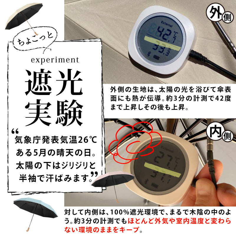 日傘 晴雨両用 UPF50PA+ 完全遮光 4段折り畳み 耐風 ミスト