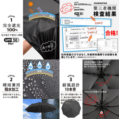 晴雨兼用日傘 完全遮光UPF50PA＋ 耐風 ４段 メンズ おしゃれ ブラック