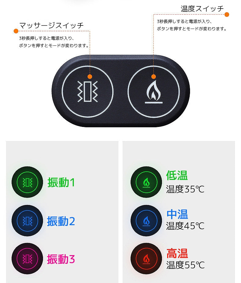 電熱マフラー　ネックウォーマー　紺　Ｈｅａｔｉｎｇ　Ｍａｓｓａｇｅ　Ｓｃａｒｆ