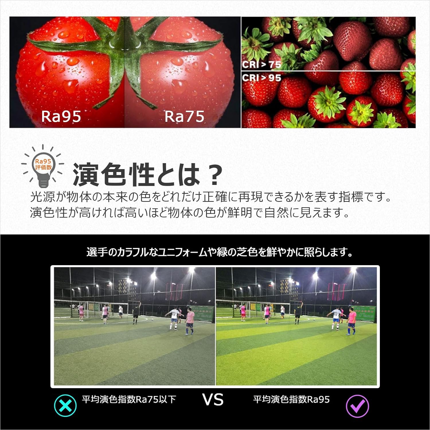 LED投光器 400W 42000LM 高演色性Ra95 広角 LED投光器 400W 42000LM 高演色性Ra95 広角