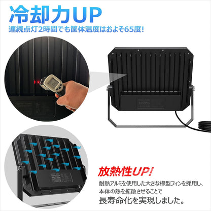 ＬＥＤ投光器　４００Ｗ　４２０００ＬＭ　高演色性Ｒａ９５　広角