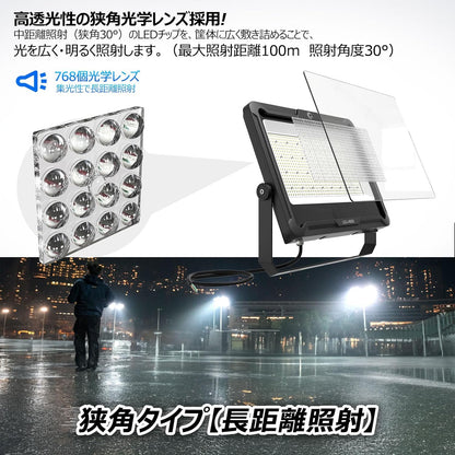 ＬＥＤ投光器　４８０Ｗ　７２０００ＬＭ　高効率　長距離照射　挟角　３０°
