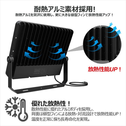 ＬＥＤ投光器　４８０Ｗ　７２０００ＬＭ　高効率　長距離照射　挟角　３０°