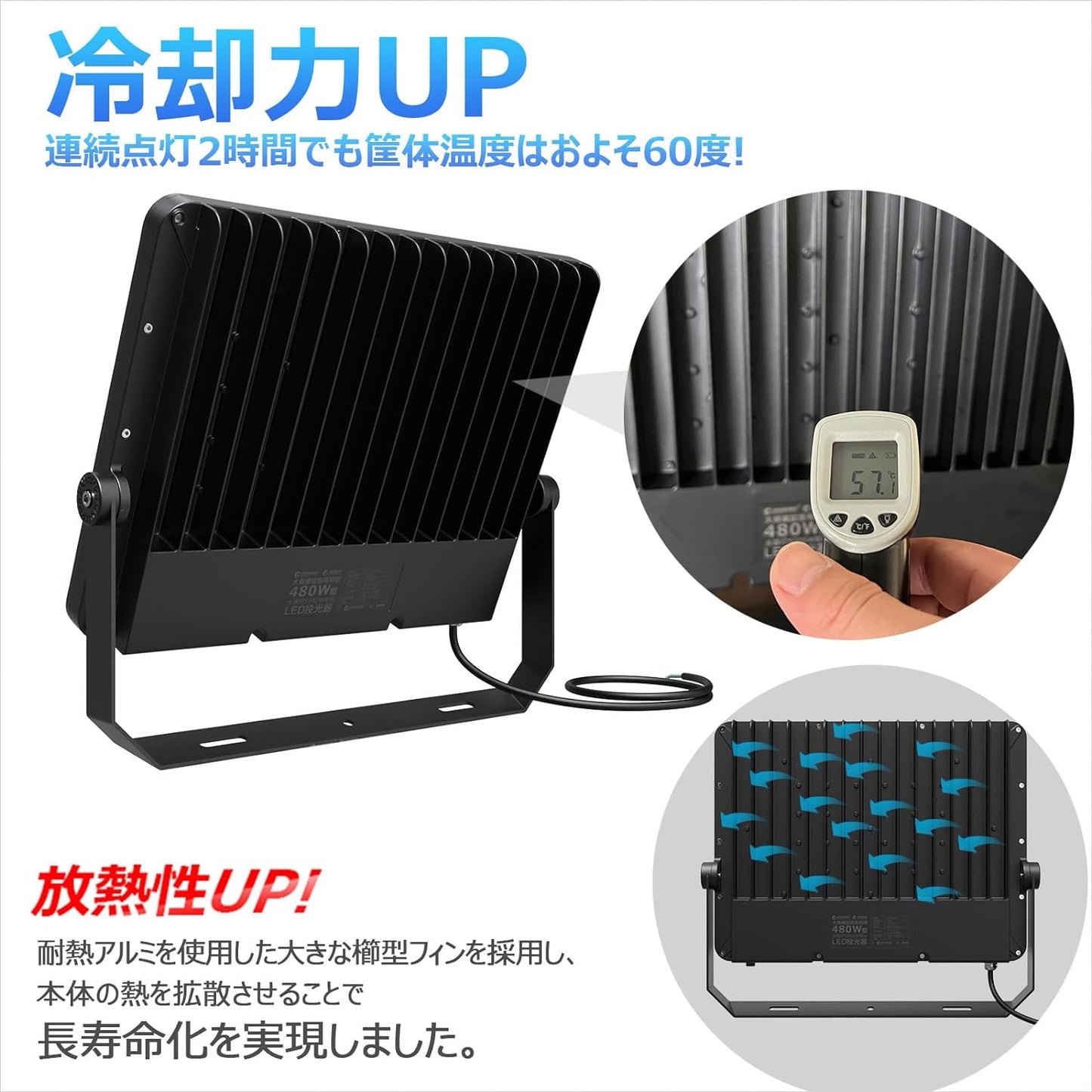 ＬＥＤ投光器　４８０Ｗ　７２０００ＬＭ　高効率　長距離照射　挟角　３０°