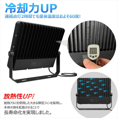 ＬＥＤ投光器　４８０Ｗ　７２０００ＬＭ　高効率　長距離照射　挟角　３０°