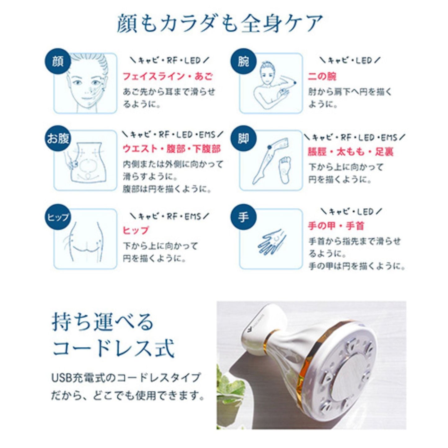 ポータブルマルチダイエット美容器　ＥＭＳ　キャビテーション　温熱振動赤青ＬＥＤ
