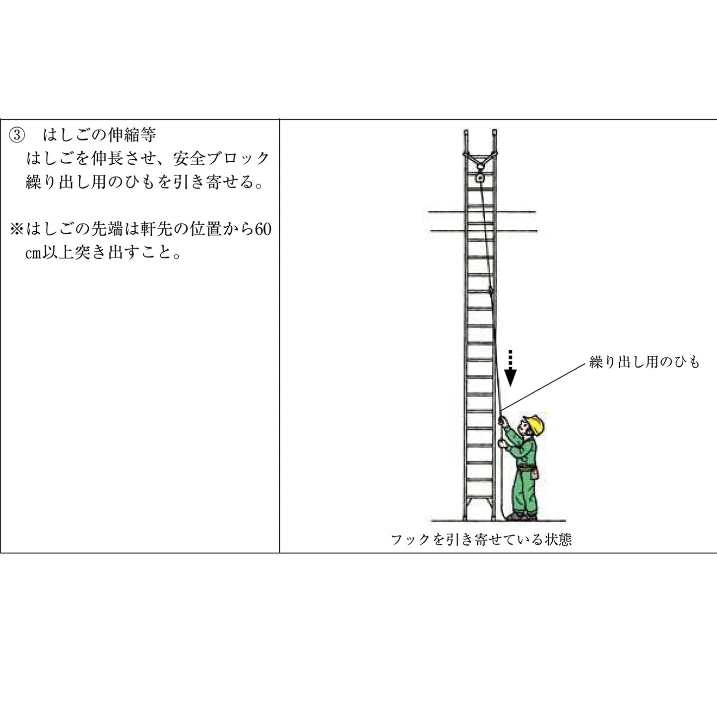 梯子用台付ストラップ　０．６２ｍ