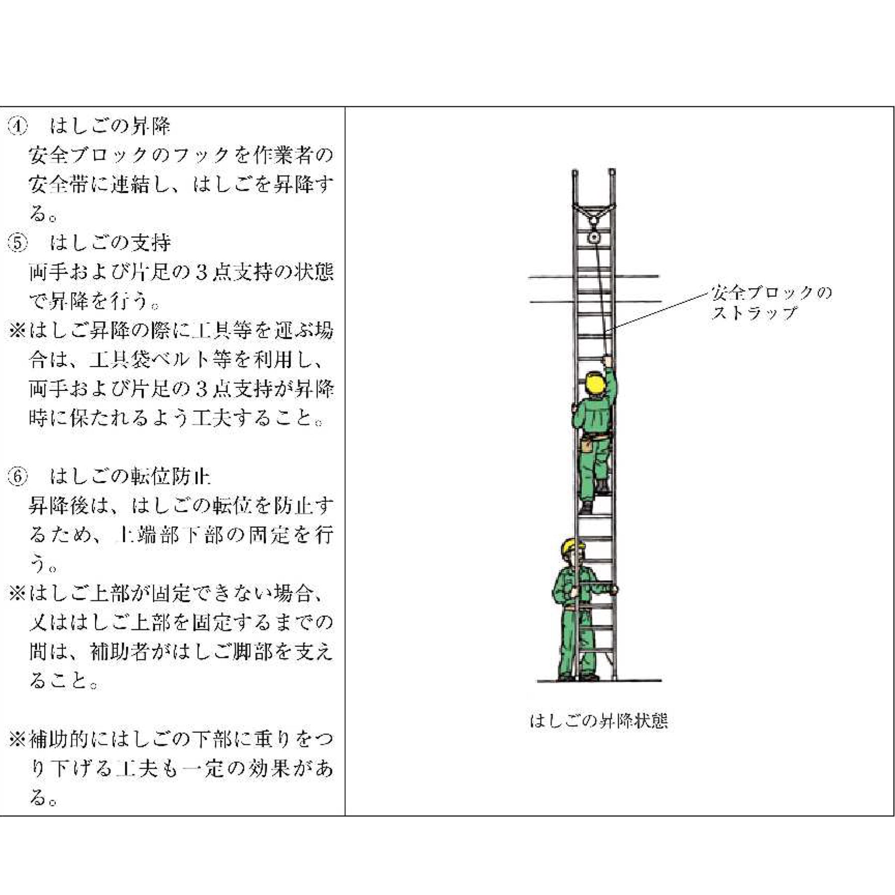 梯子用台付ストラップ 0．62m – GREEN CROSS-select 工事
