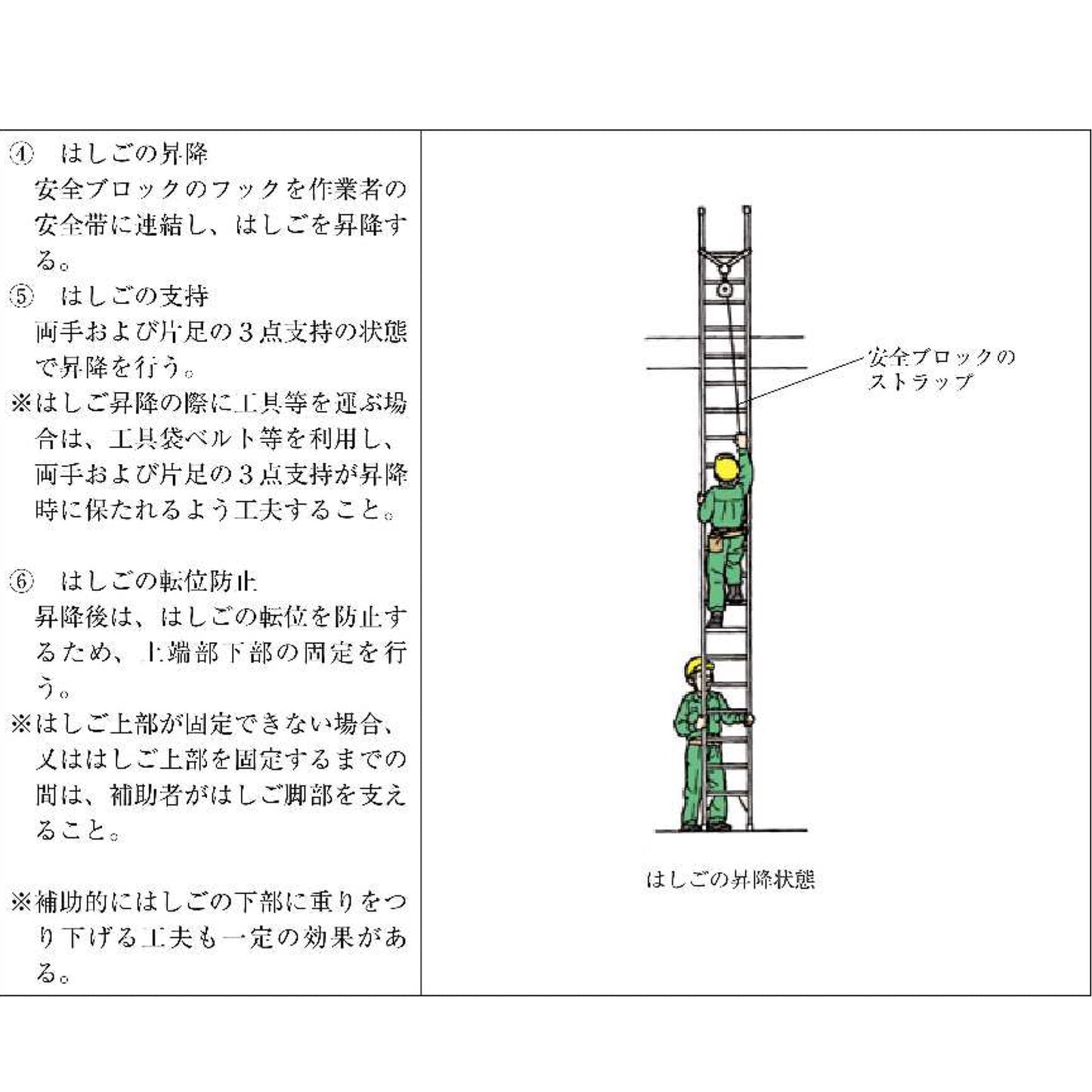 梯子用台付ストラップ　０．６２ｍ