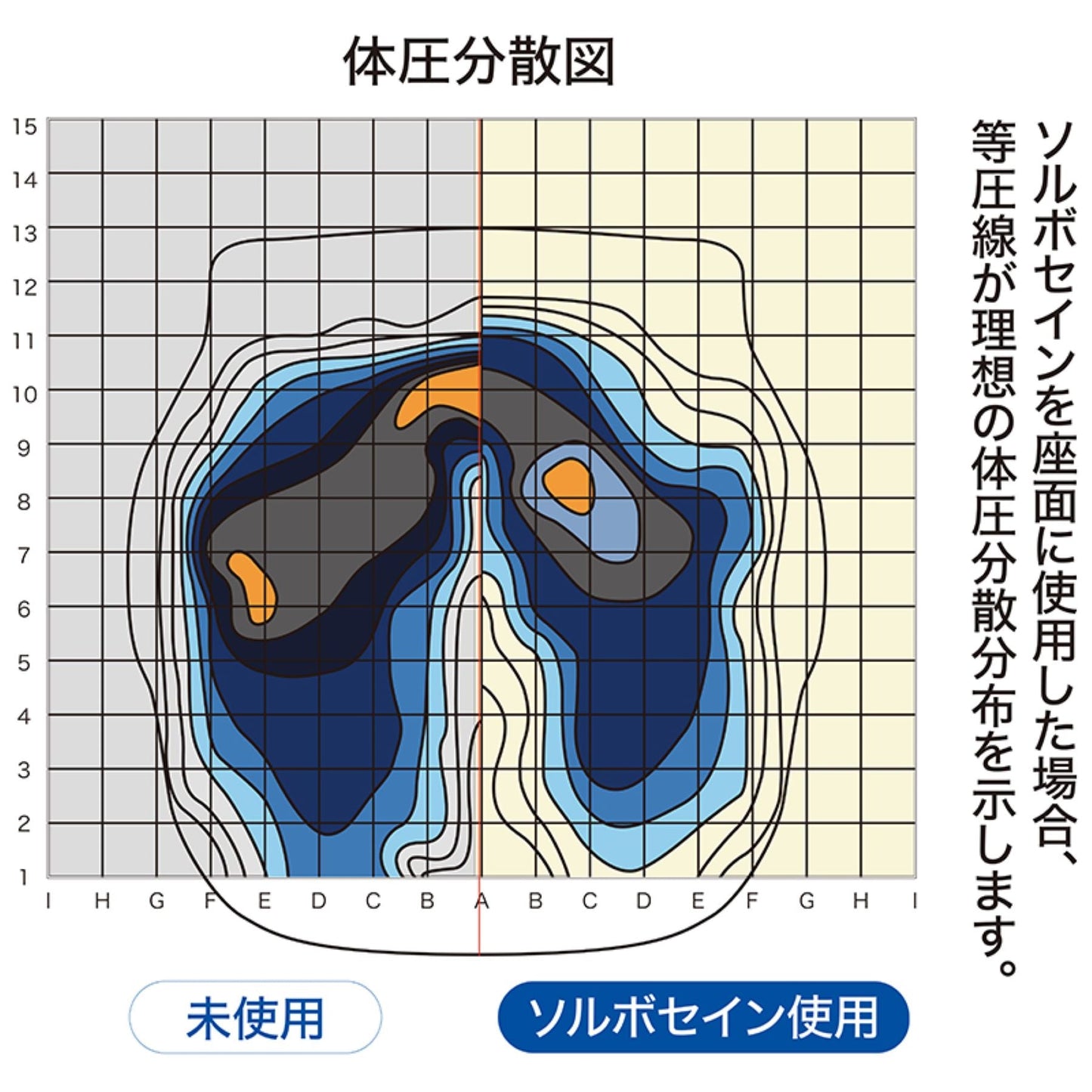 ソルボ　ホームチェアクッション　ミモザ　体圧分散マット
