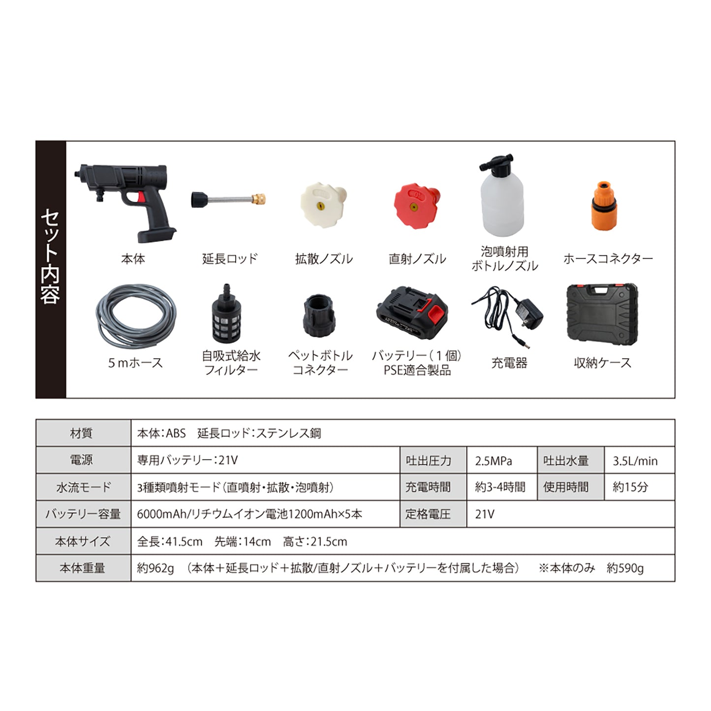 充電式コードレス高圧洗浄器　マジカルウォッシュ