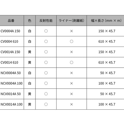 ３Ｍ　路面標示材　ＣＶ００１４　６１０ｘ４５．７Ｍ　ライナー付き　黄