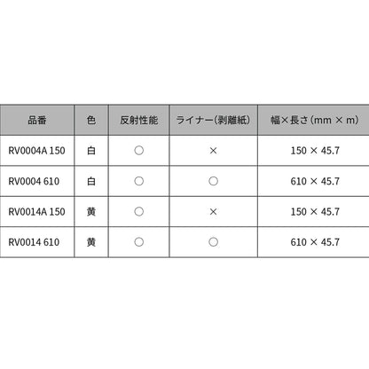 スコッチレーン黄　１５０㎜×４５．７ｍ　ＲＶ－００１４