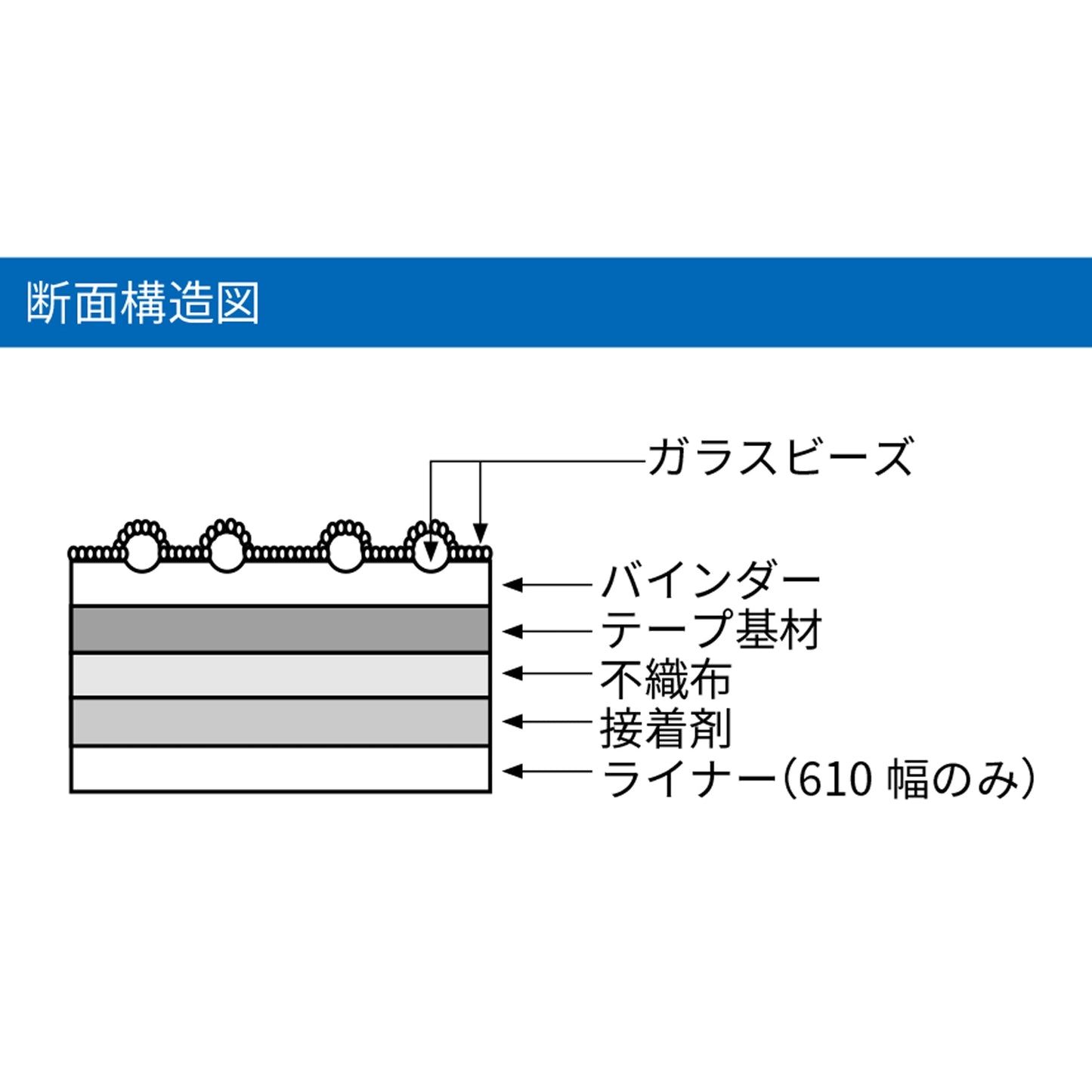 スコッチレーン黄　１５０㎜×４５．７ｍ　ＲＶ－００１４
