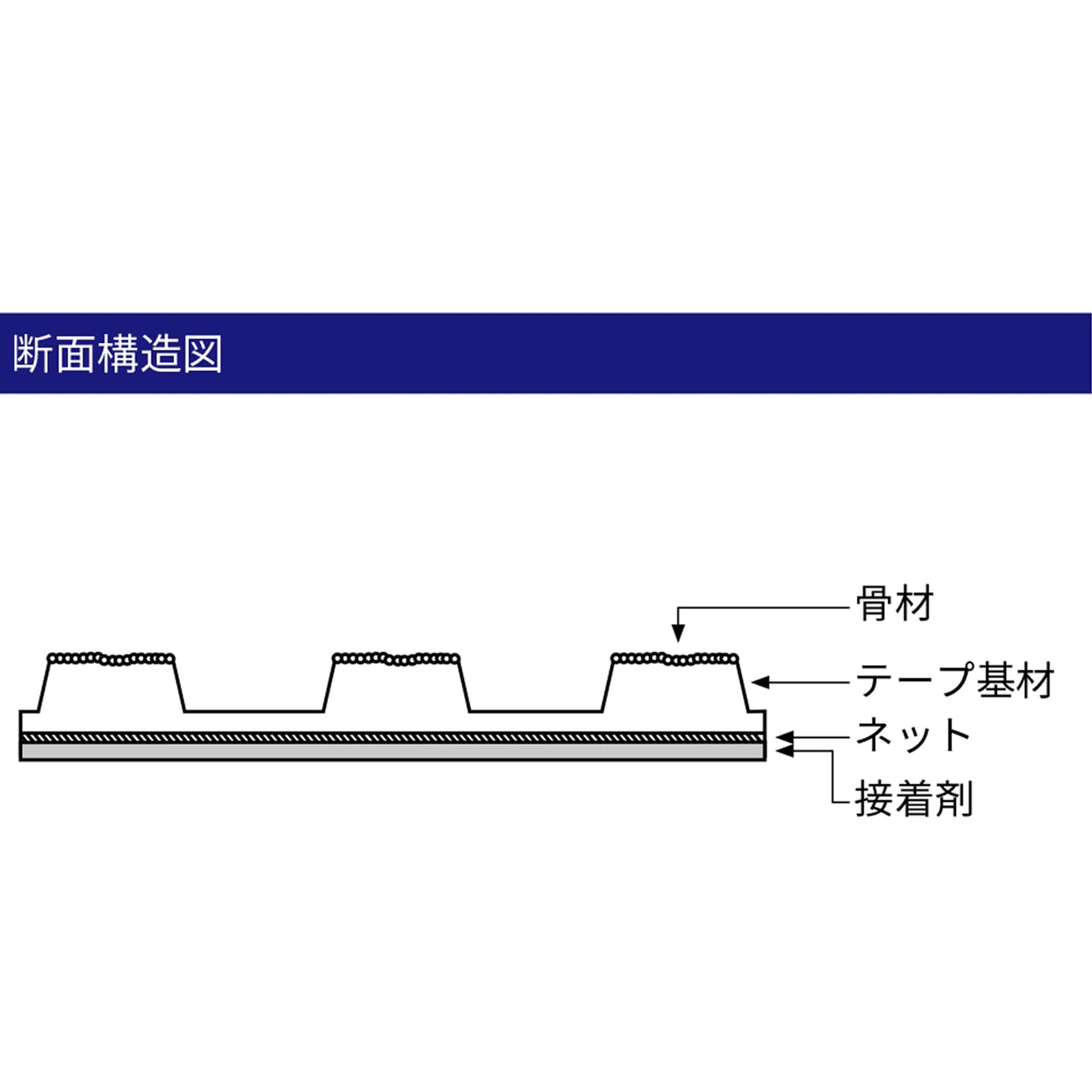 ステイマーク　２２．８Ｍ（Ｌ７１５）【ＮＥＴＩＳ】路面補修材