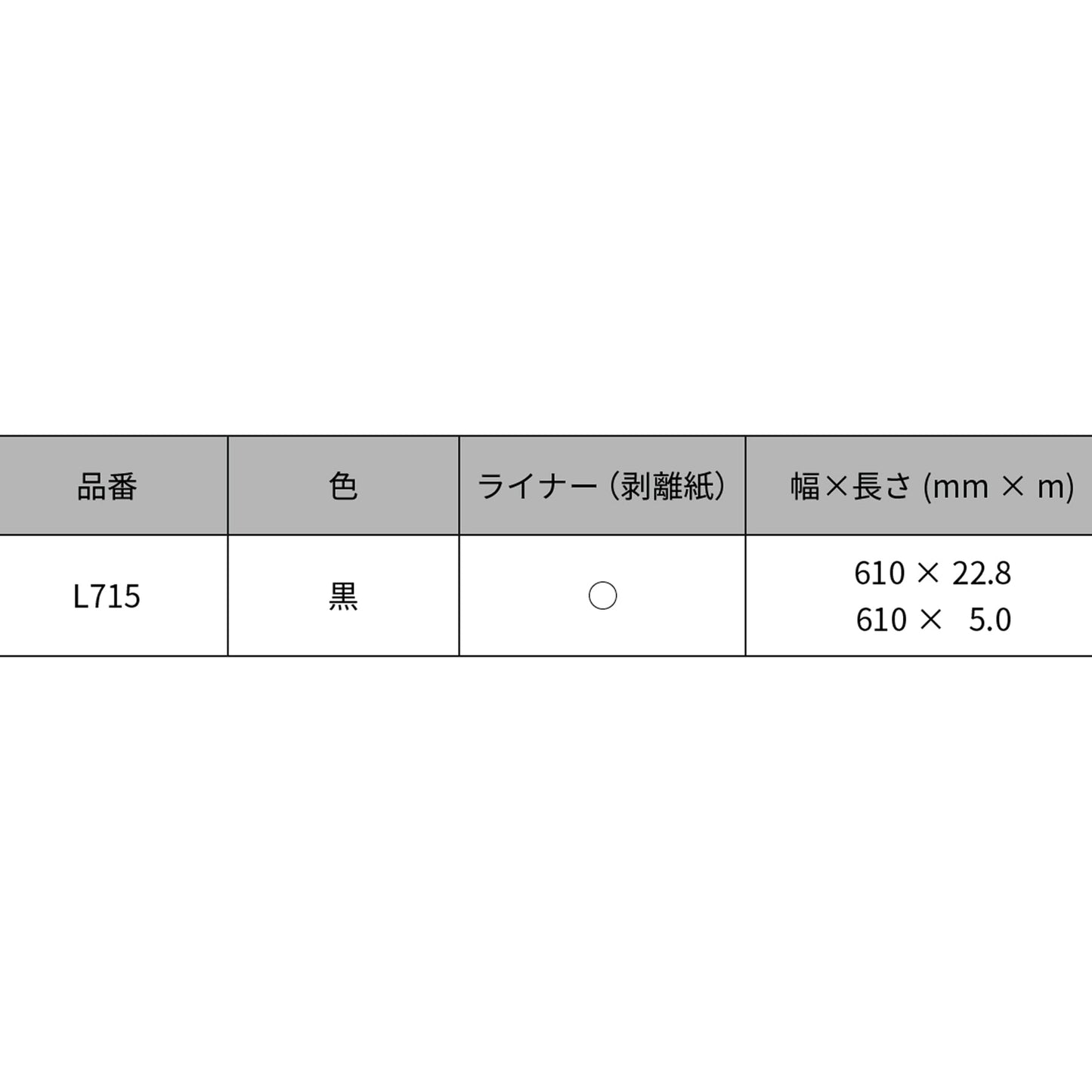 ステイマーク　５Ｍ（Ｌ７１５）【ＮＥＴＩＳ】路面補修材