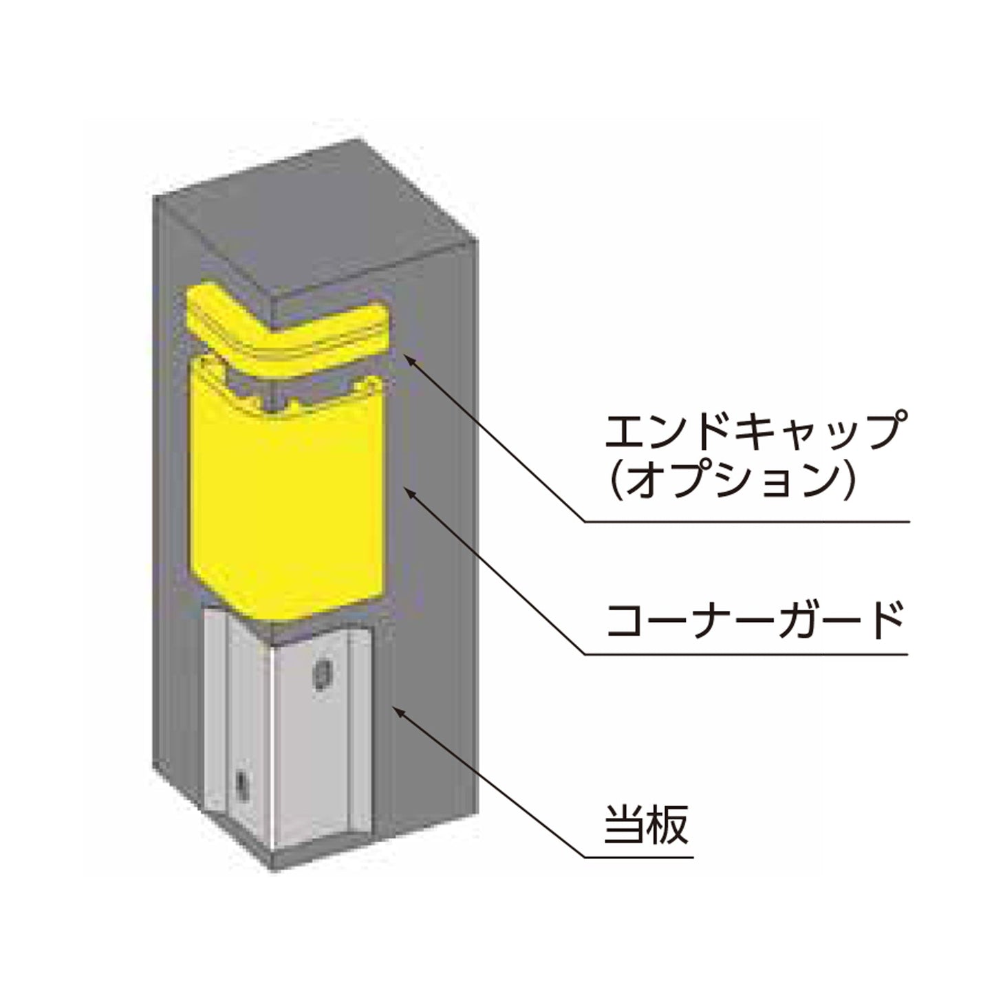 ＳＣＬ型直角コーナー用コーナーガード　当板付き　ＳＣＬ－００９０Ｖ　長さ２ｍ　黄