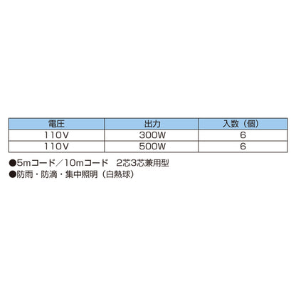 リフレクター投光器　２芯３芯兼用　５００Ｗ×５ｍ